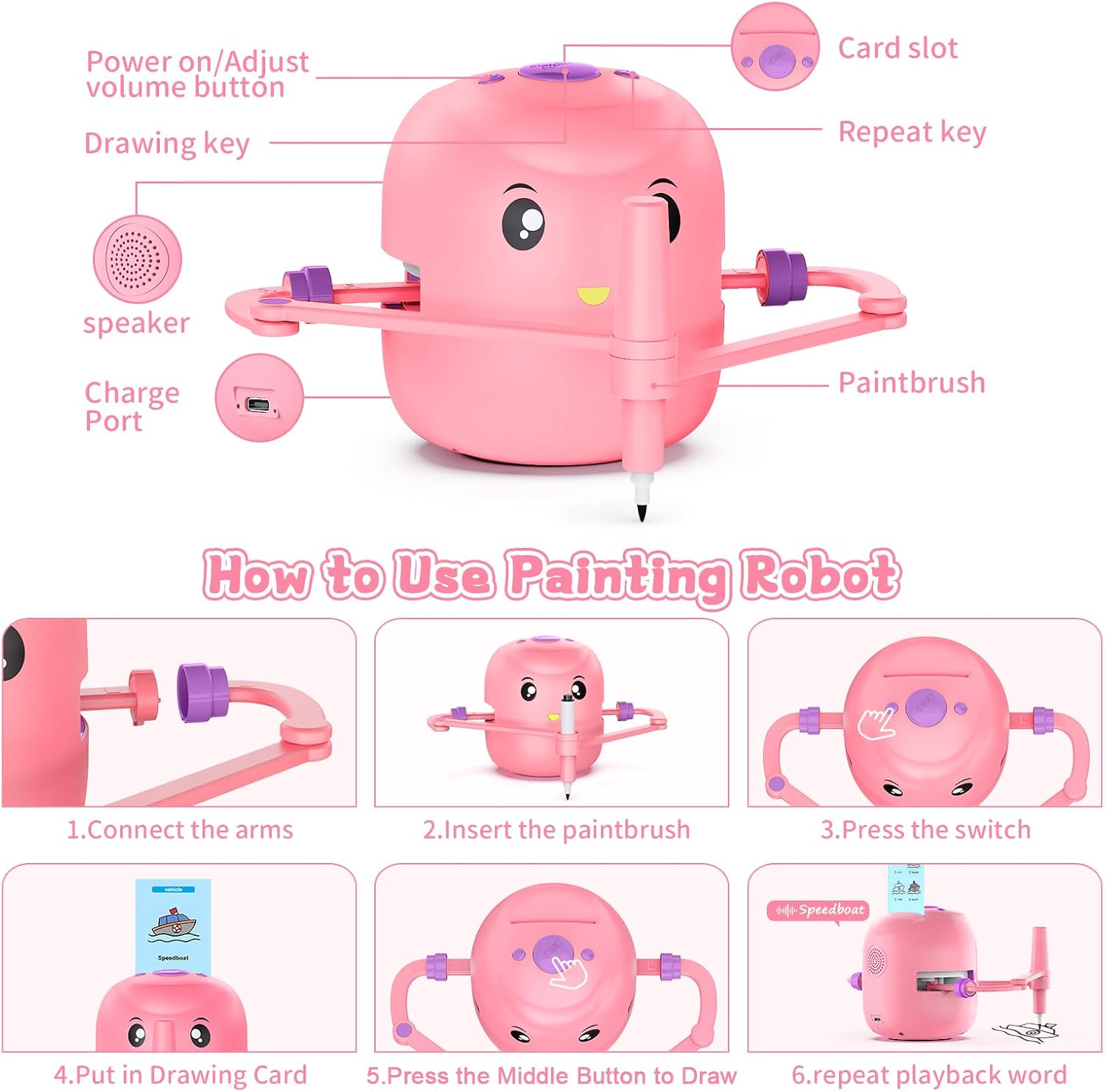 Sketch Pal – Interaktiv ritrobot för barn | Lärande genom lek och kreativitet