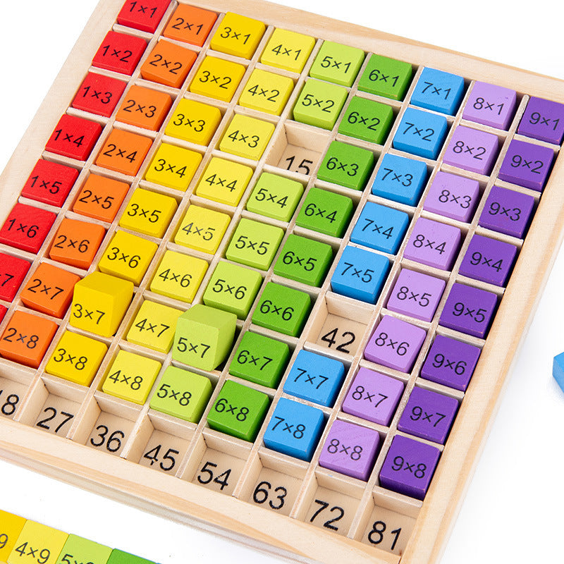 Pedagogiskt multiplikationsspel för barn – lär dig tabellerna 1–10
