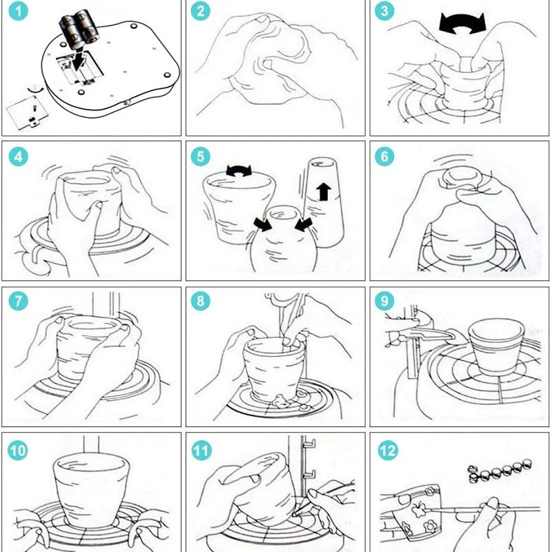 Keramikset för barn – Lera och kreativt skapande